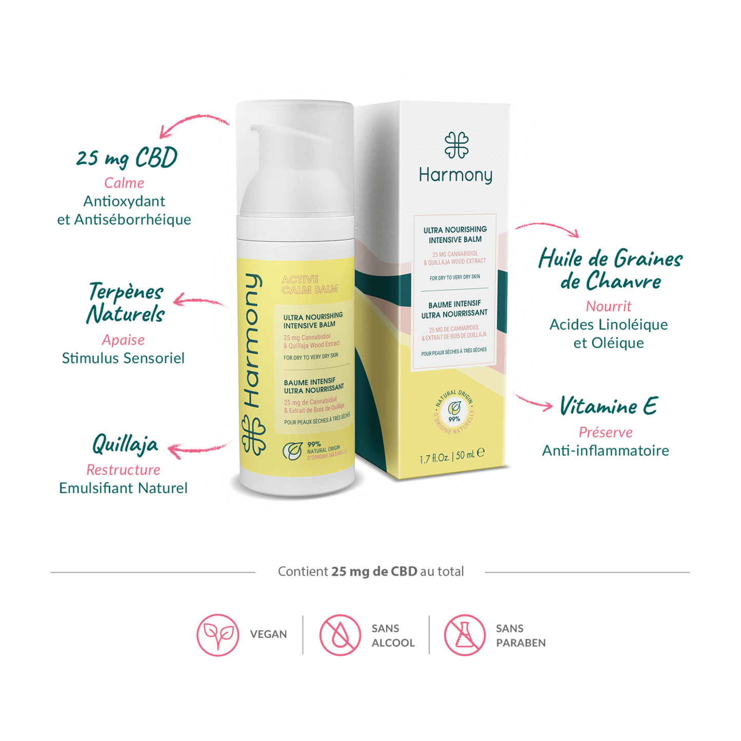 🌀 Active Calm Balm – Harmony