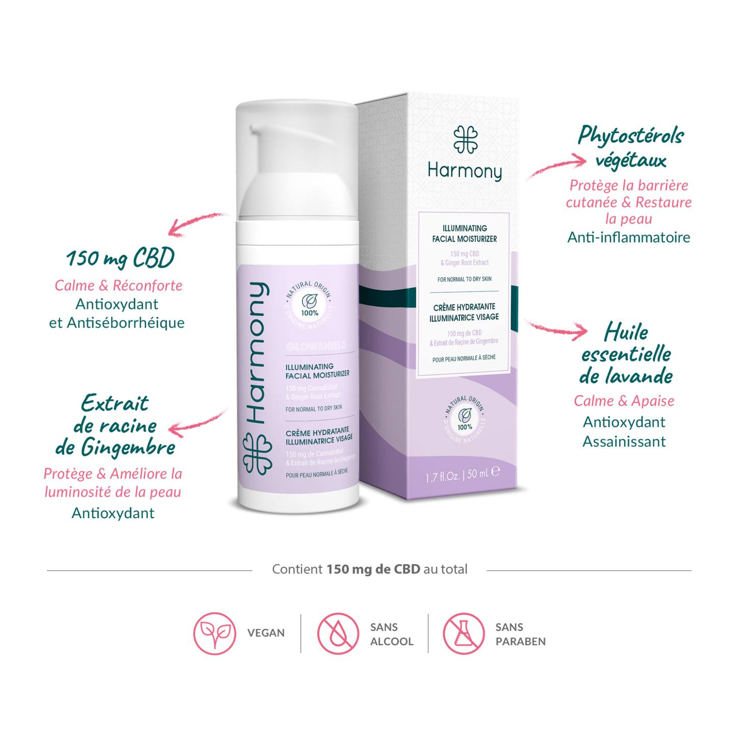 ✨ Crème Hydratante Glowshield – Harmony