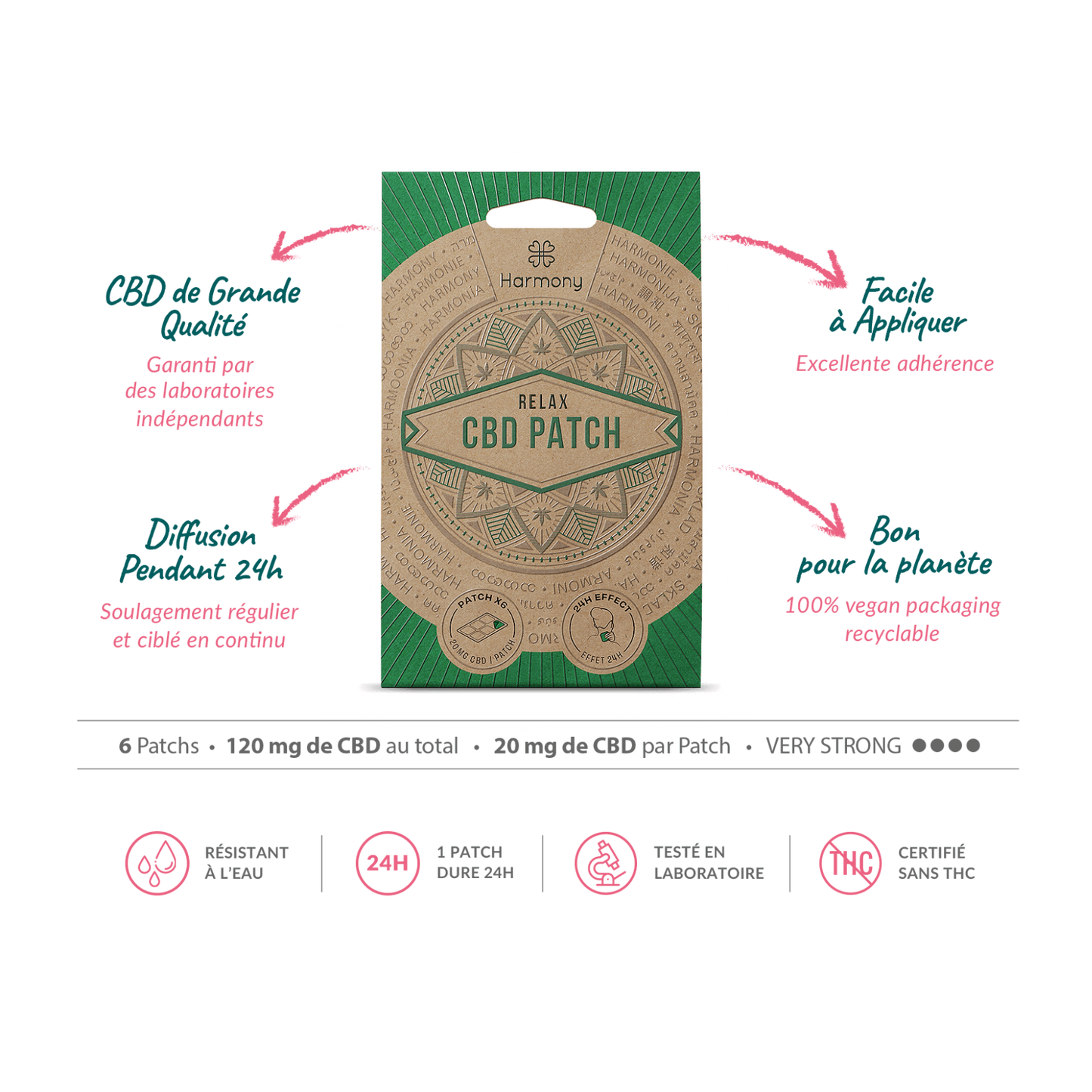 🎯 Patchs Skin Relief – Harmony