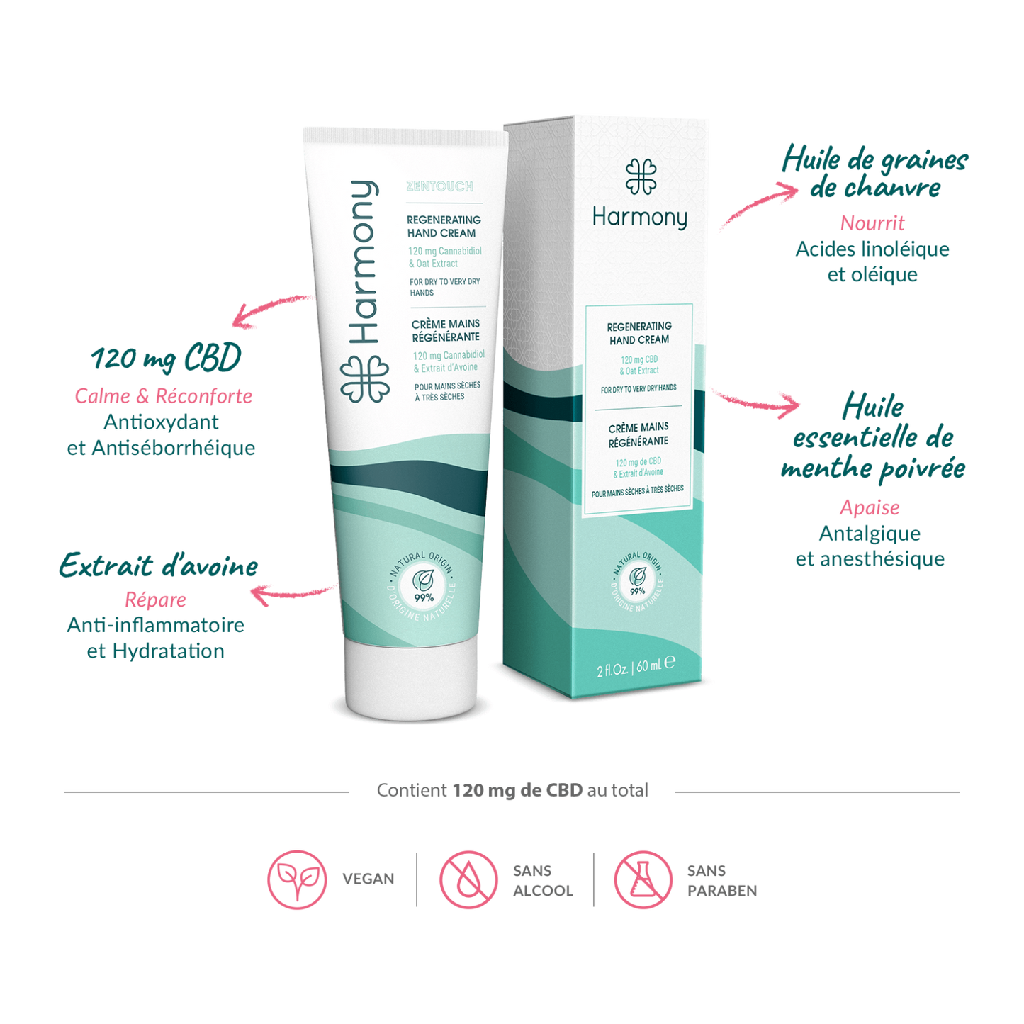 🧘♀️ Crème Zentouch – Harmony