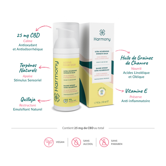 🌀 Active Calm Balm – Harmony
