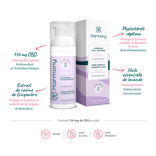 ✨ Crème Hydratante Glowshield – Harmony