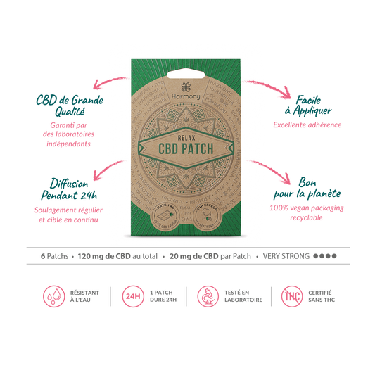 🎯 Patchs Skin Relief – Harmony
