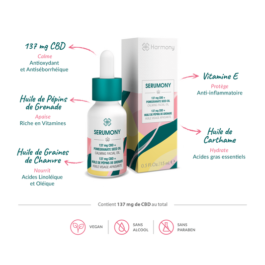 🌿 Huile Visage Apaisante Serumony – Harmony
