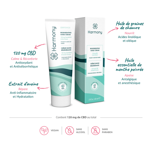 🧘‍♀️ Crème Zentouch – Harmony