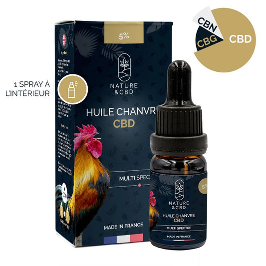 🌿 Huile CBD Chanvre